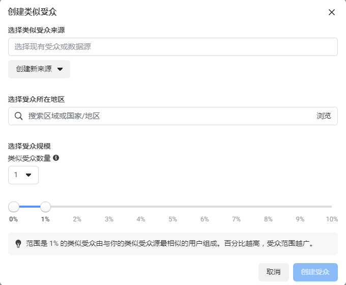 创建类似受众